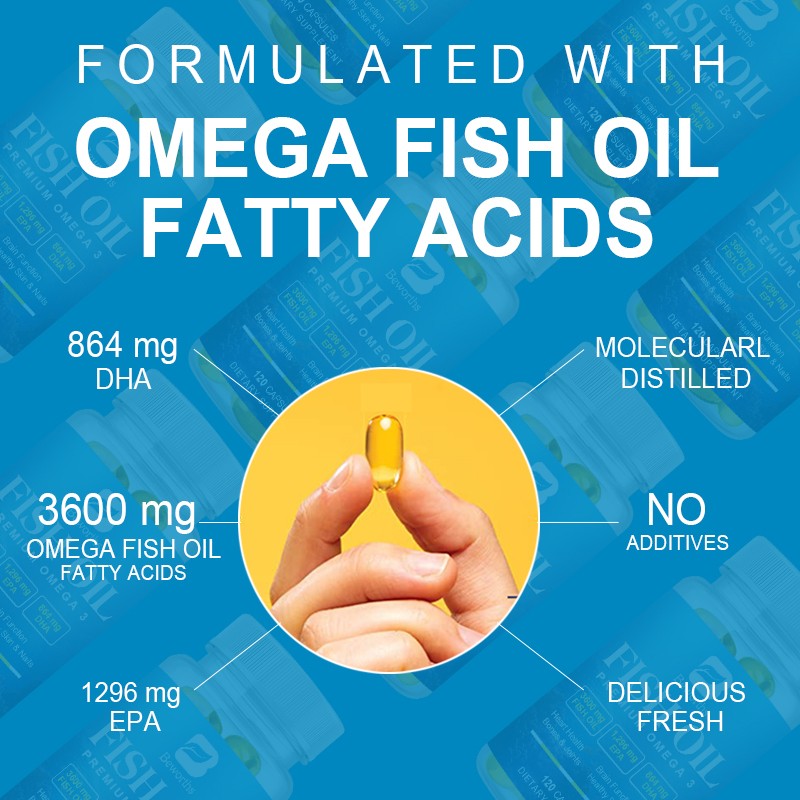 Omega 3 Fish Oil Softgel Manufacturer - OEM DHA EPA Bulk Supply