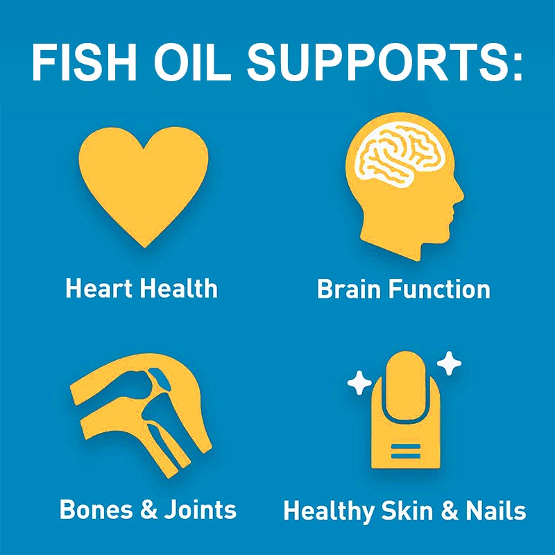 Omega 3 Fish Oil Softgel Manufacturer - OEM DHA EPA Bulk Supply