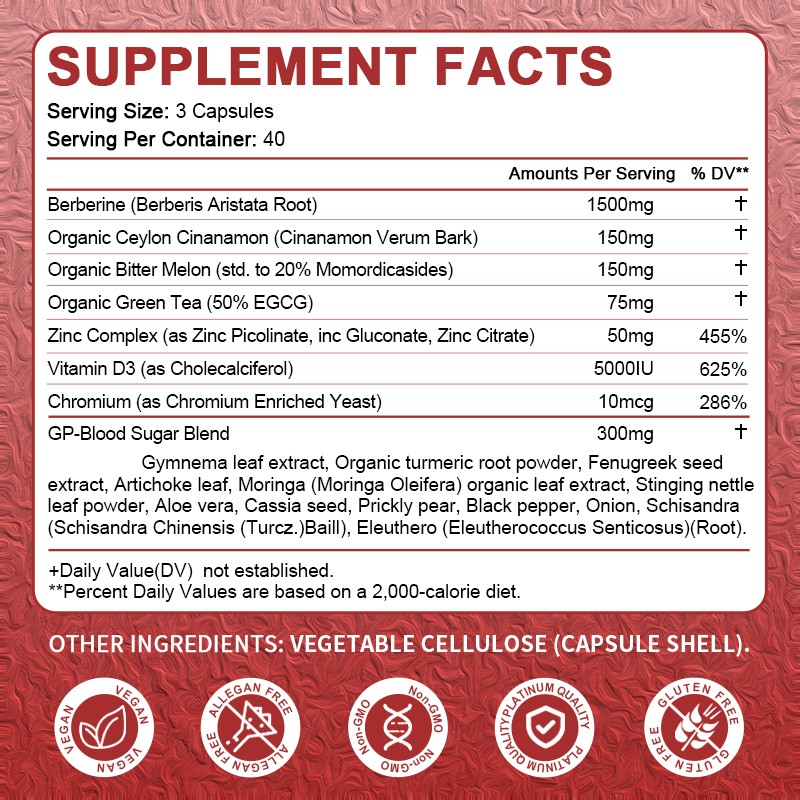 Berberine Capsule Manufacturer - OEM Berberine Supplements Custom Formula