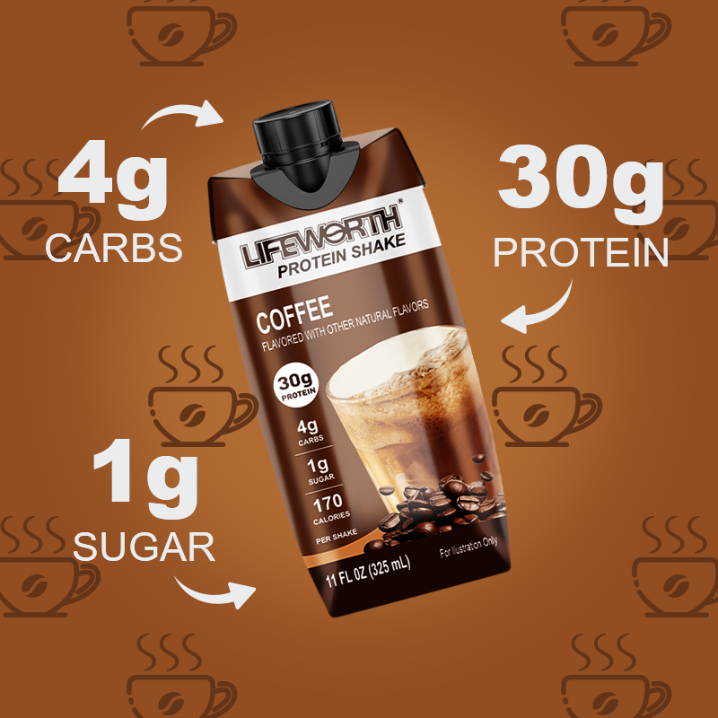 LIFEWORTH GMP Factory Meal Supplement Ready to Drink Coffee Protein Shake