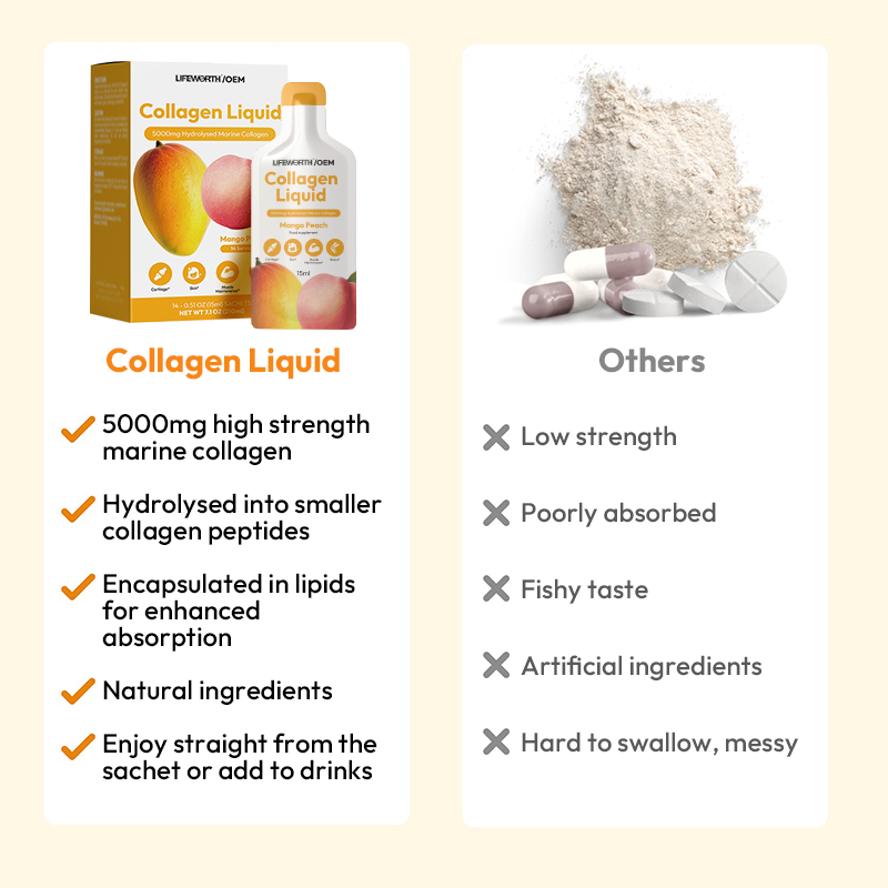 LIFEWORTH Mango Peach Flavor 5000mg Marine Collagen Peptides Liquid Sachets Support Skin Hair Health