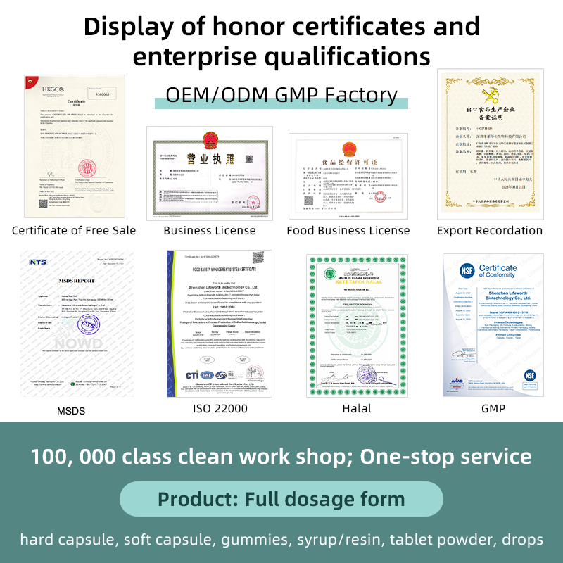 LIFEWORTH Biotin Collagen & Saw Palmetto Supplement Natural Hair Growth Vitamins Capsules