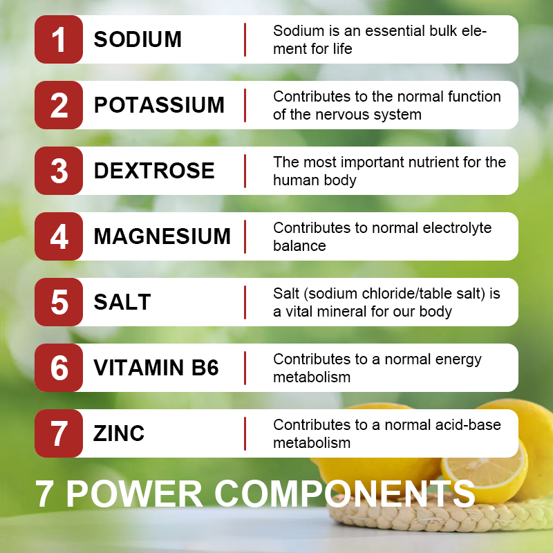 LIFEWORTH Sugar Free Lemon Lime Citrus Flavour Electrolyte Powder Sticks for Fast Hydration and Mineral Balance