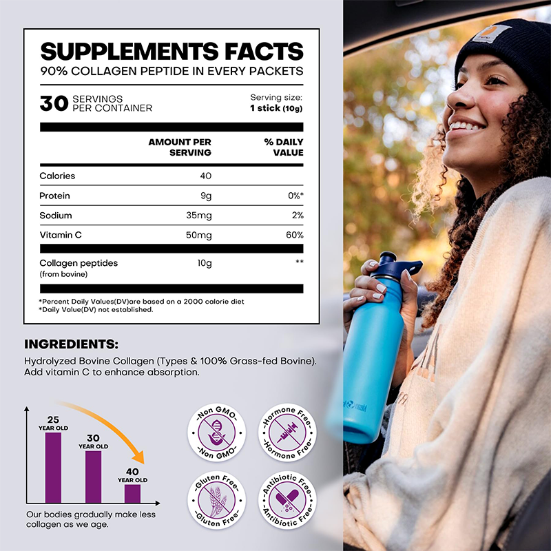 LIFEWORTH Unflavored Hydrolyzed Collagen Peptides Powder High Absorption Boost Skin Hair Nail Health