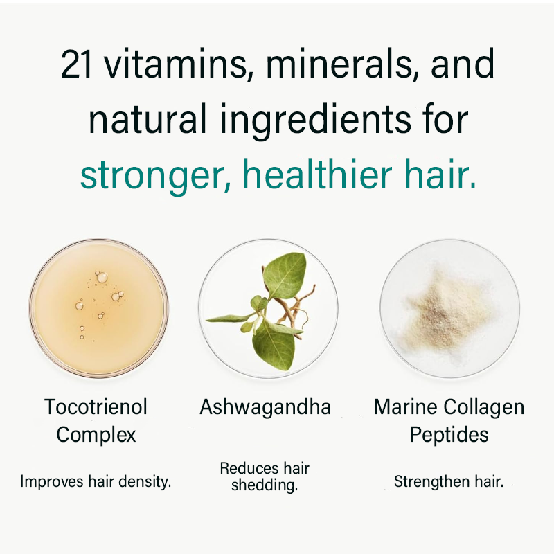 LIFEWORTH Women Hair Growth Capsules Supplements for Visibly Thicker Hair and Scalp Coverage