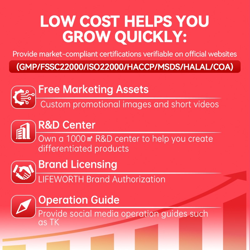 LIFEWORTH OEM ODM Muscle Recovery Quick Absorbing Whey Protein Powder Sport Nutrition Supplement