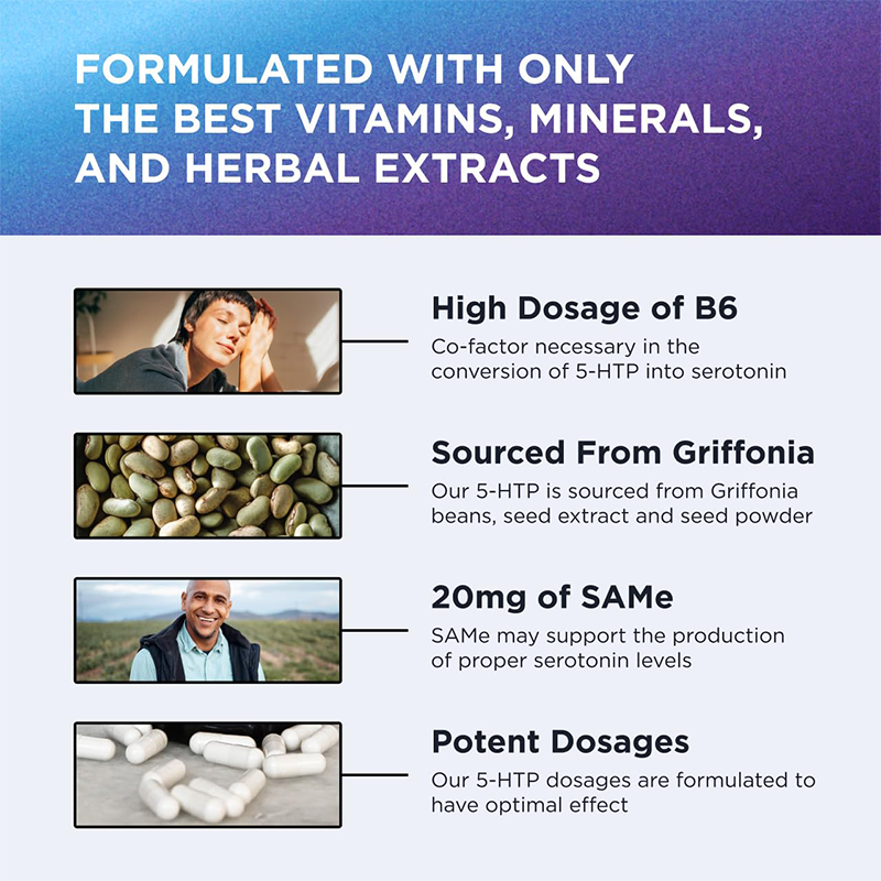 LIFEWORTH SAM-e 5-HTP Capsules Supplements Healthy Sleep and Improve Happiness