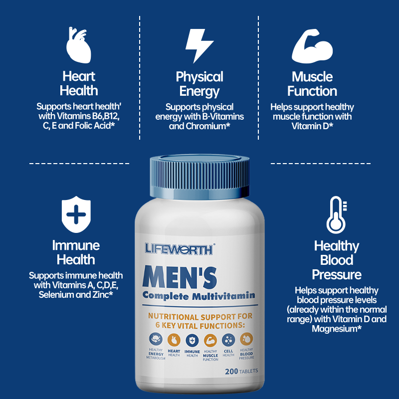 LIFEWORTH Prostate Saw Palmetto and Beta Sitosterol Supplement for Men, Prostate Health Support Supplement