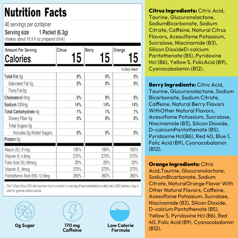 LIFEWORTH on the Go Caffeine Energy Drink Powder Sugar Free with Electrolytes Taurine