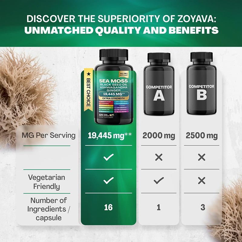 Skin Whitening Capsules Factory - OME Collagen Supplement Adult Beauty Product