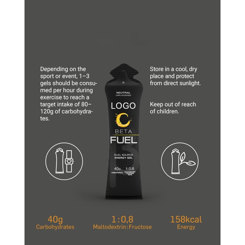 Energy Gel Manufacturer - Beta Fuel Dual Source Athletic Endurance