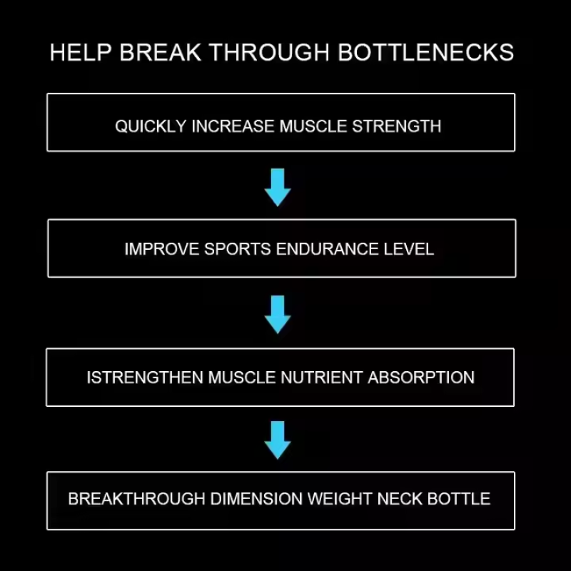 Creatine Powder Factory - OEM Monohydrate Sports Nutrition Food Speed