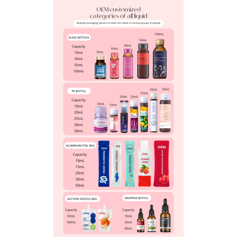 Collagen Drink Supplier - OEM Skin Whitening Oral Liquid Beauty Enzyme