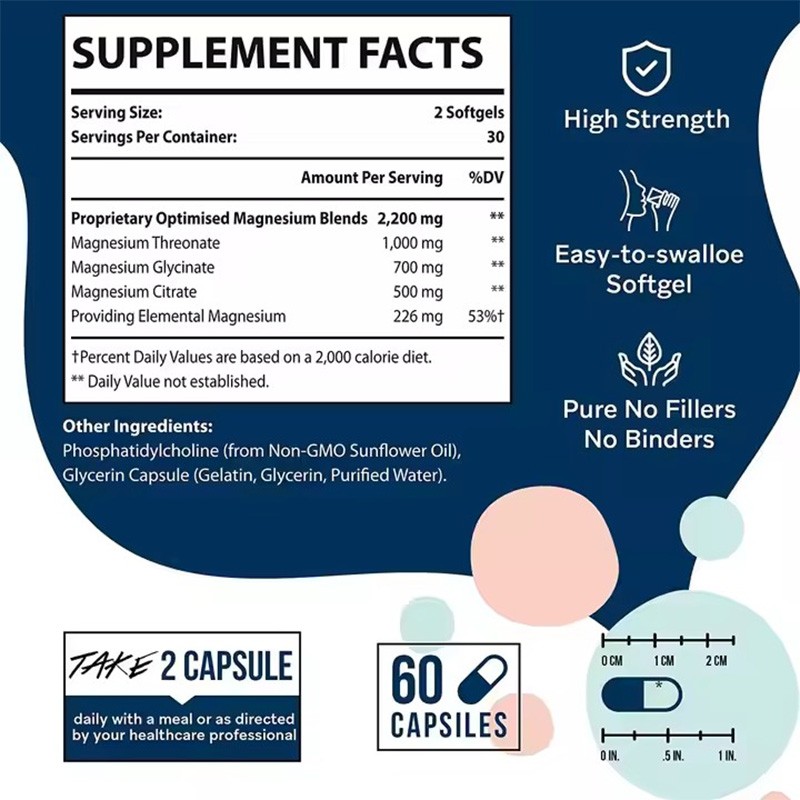 Coenzyme Q10 Softgel Supplier - Wholesale Supplement CoQ10 Energy Heart