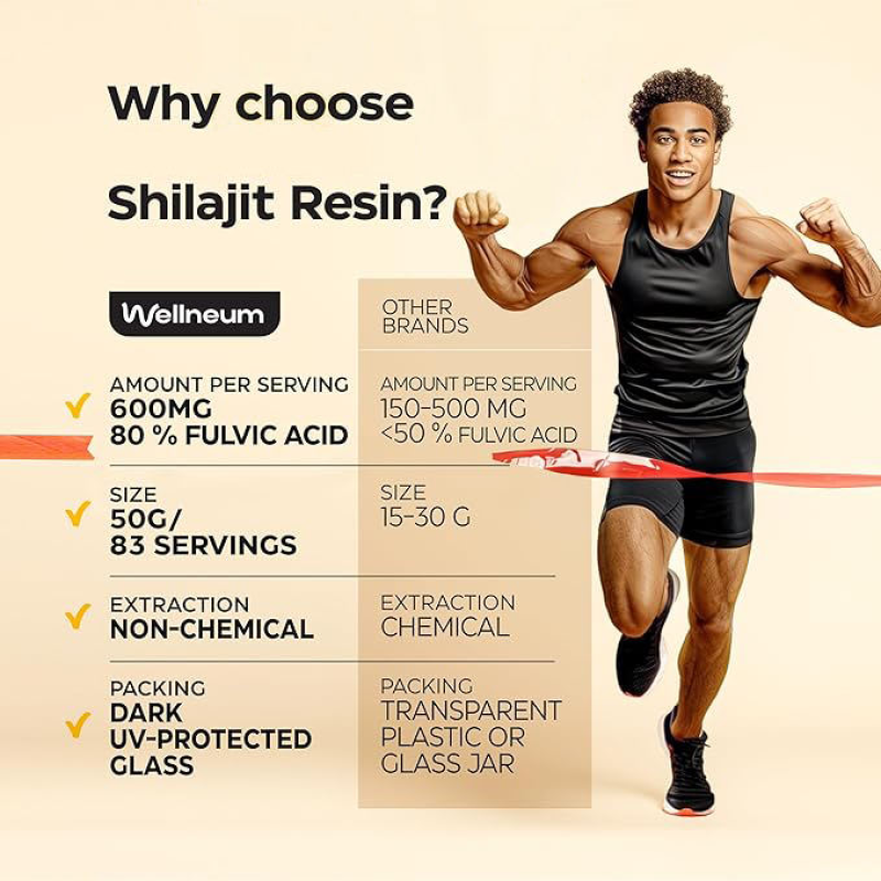 Shilajit Resin Manufacturer - Private Customized Sports Nutrition Mineral