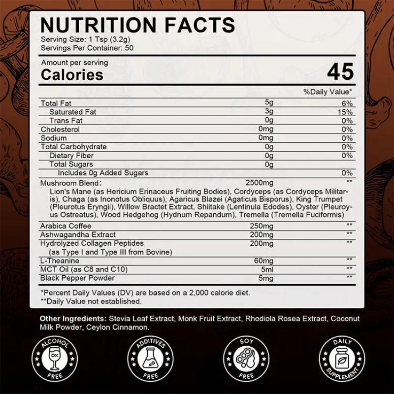 Milk Thistle Capsules Manufacturer - Private Label Berberine Silymarine Dandelion