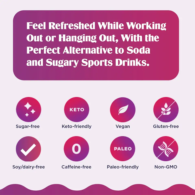 Electrolyte Powder Supplier - Daily Packets Drink Mix Hydration Sports