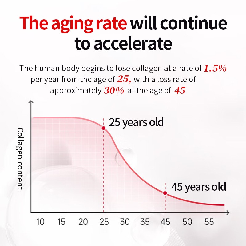 Collagen Drink Factory - Hot Marine Hydrolyzed Gluta Keratin Peptides