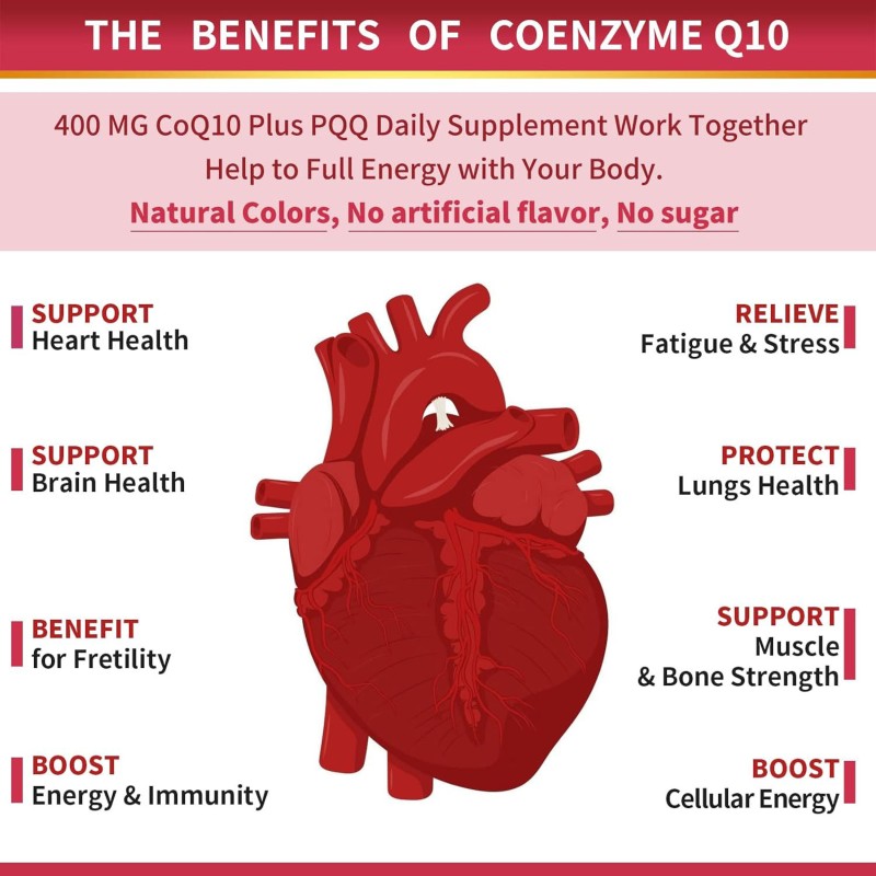 Coenzyme Q10 Softgel Supplier - Private Label 400mg COQ10 60mg Omega 3s