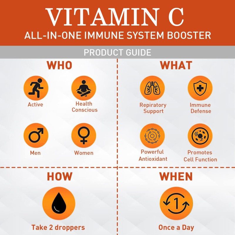 Vitamin C Drops Supplier - OEM High Absorption Liposomal 2000mg Antioxidant