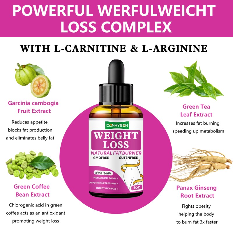 Weight Loss Drops Manufacturer - Green Tea Leaf Green Coffee Bean Extract