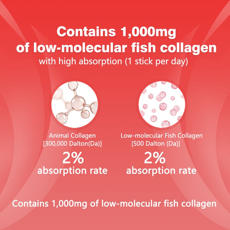 Collagen Jelly Manufacturer - Manufacturer Supply Vitamin C Sticks Joints