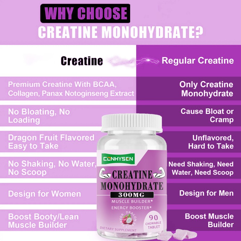 Creatine Chews Supplier - Improved Absorption Pre-Workout Monohydrate Tablets