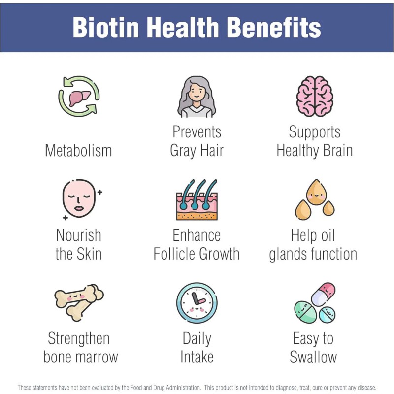 Biotin Tablets Factory - OEM ODM High Quality Hair Nail Growth Pills