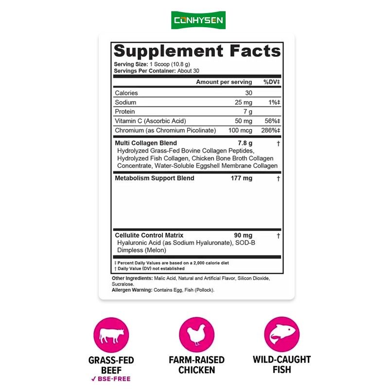 Collagen Powder Factory - OEM ODM Collagen Vitamin C Hyaluronic Acid