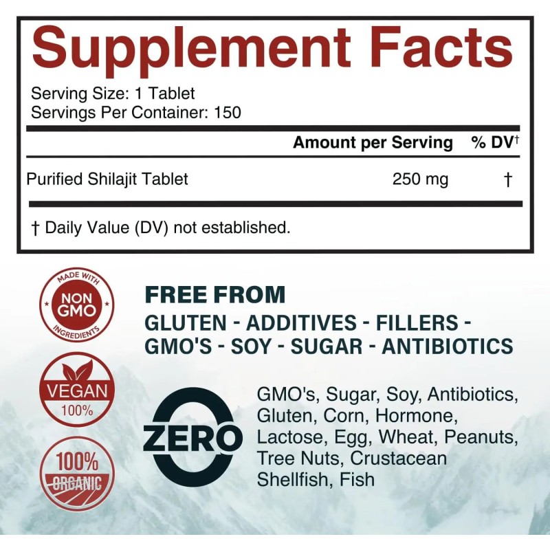 Shilajit Extract Supplier - Private Label High Trace Minerals Supplement