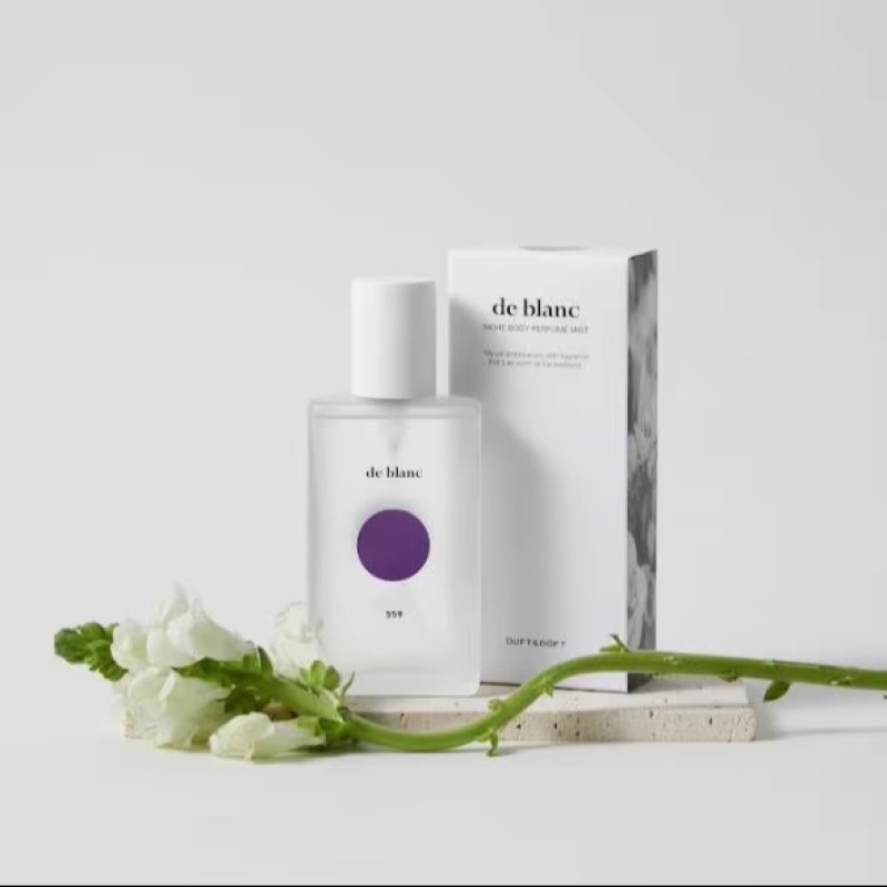 Body Perfume Manufacturer - OEM Premium Collection Fragrance Mist