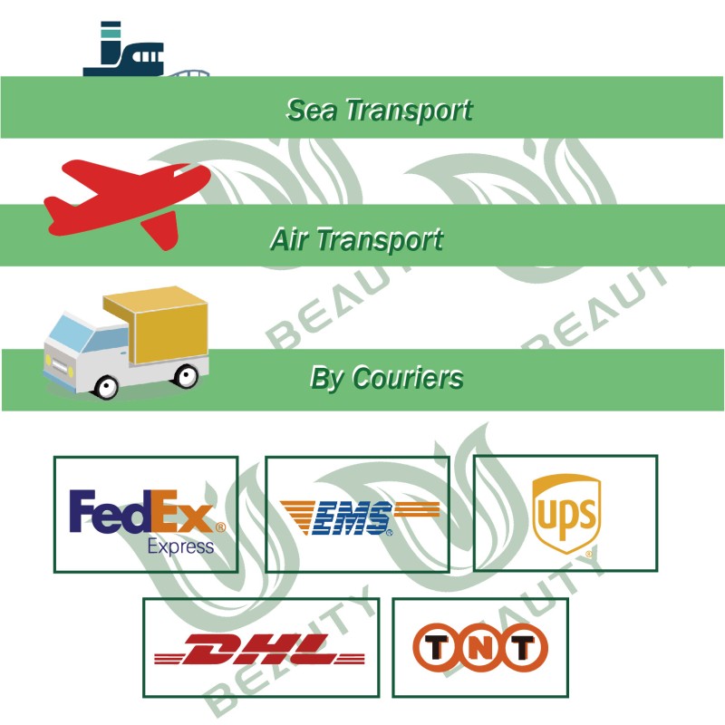 Coenzyme Q10 Liposome Supplier - Cosmetic Material Skin Whitening