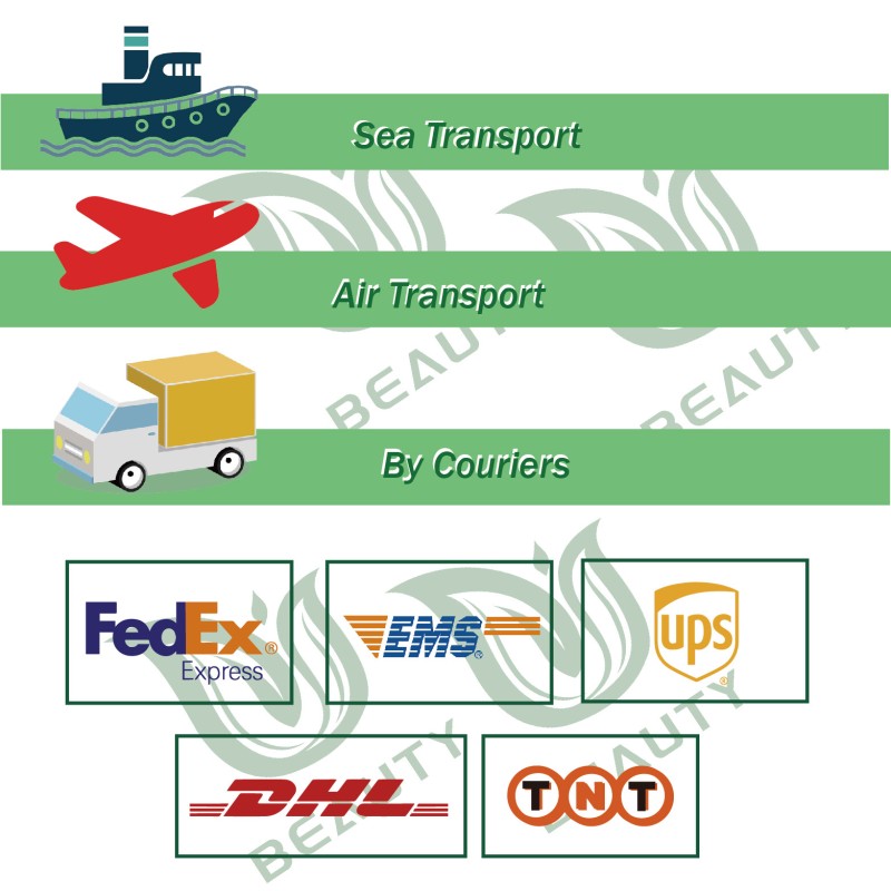 Nicotinamide Powder Factory - Top Quality Anti-aging Cosmetic Grade CAS 98-92-0