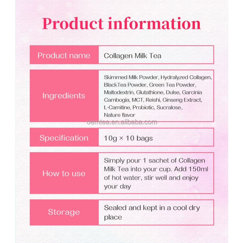 Weight Gain Tablets Manufacturer - Best Fast Gain Plus Whey Protein