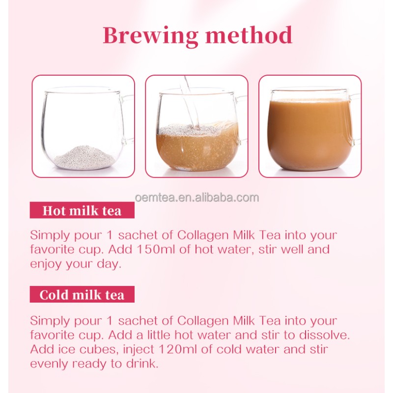 Weight Gain Tablets Manufacturer - Best Fast Gain Plus Whey Protein