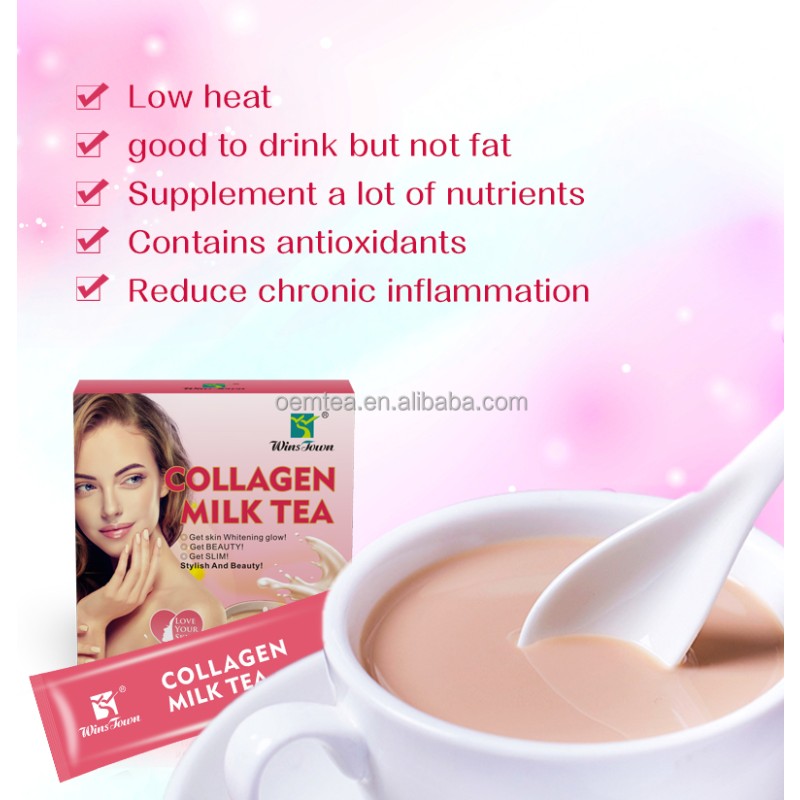 Weight Gain Tablets Manufacturer - Best Fast Gain Plus Whey Protein