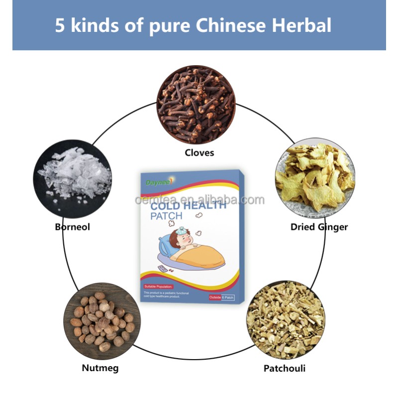 Detox Pearls Supplier - Organic Herbal Uterine Detoxifier Feminine