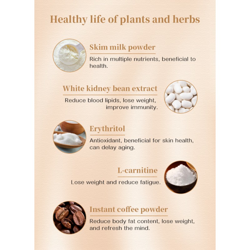 Detox Tea Bags Factory - Fat Burning 28 Day Fit Tea Burn Tummy