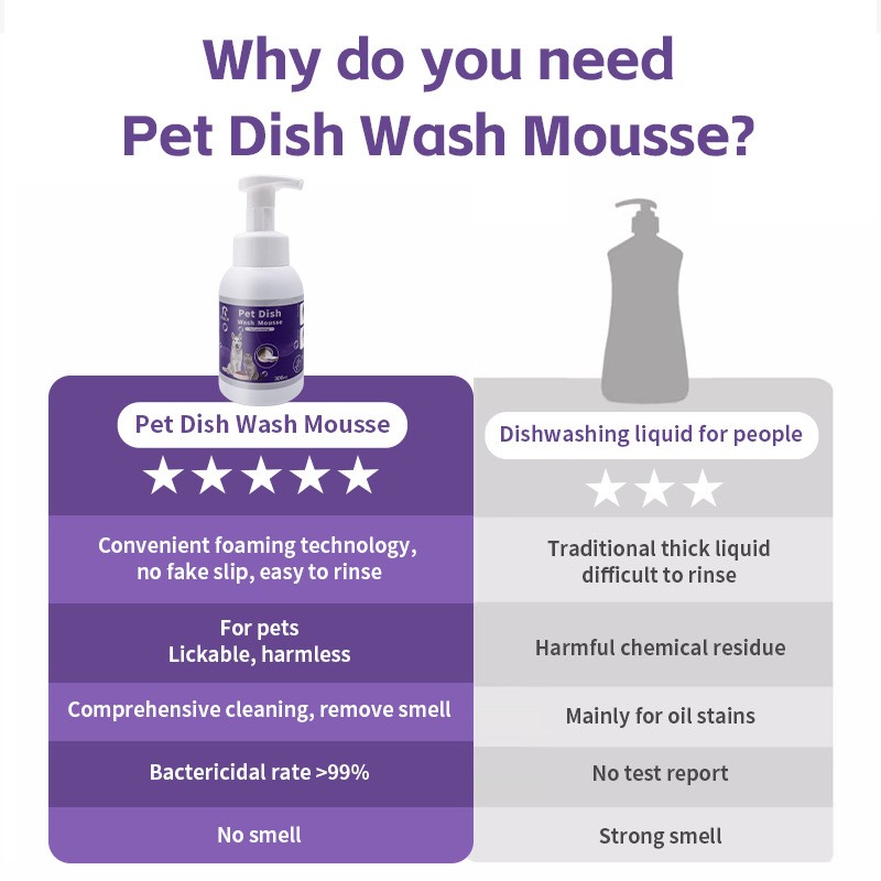 Face & Body Scrub Supplier - Private Label Natural Deep Cleanse Exfoliating Scrub