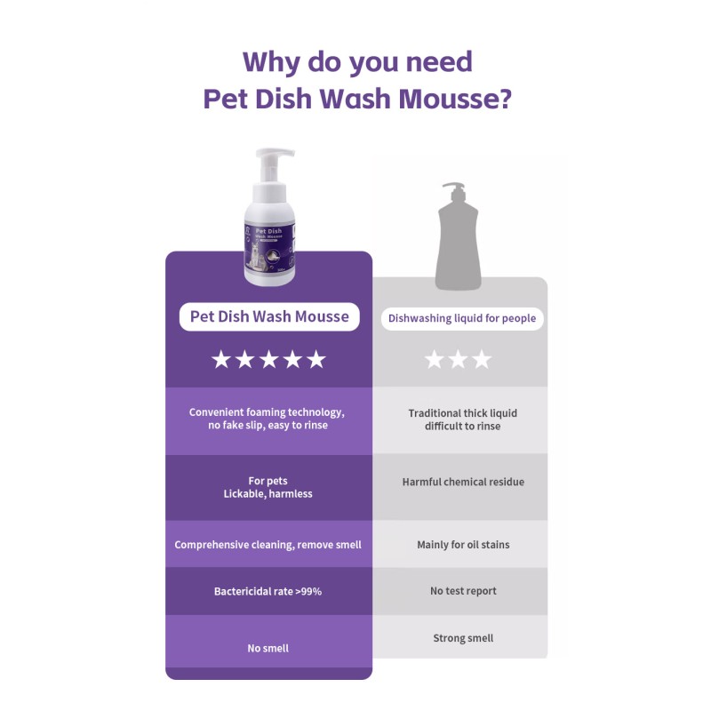 Face & Body Scrub Supplier - Private Label Natural Deep Cleanse Exfoliating Scrub