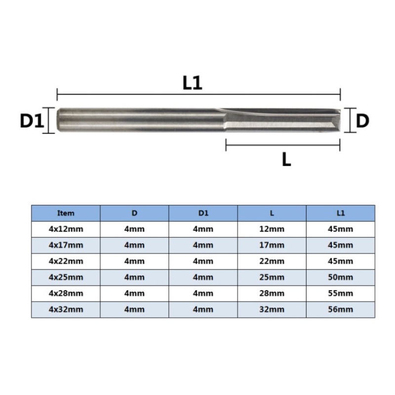 CNC Router Bits Supplier - 4mm Two Straight Flutes for FOAM MDF PVC Wood