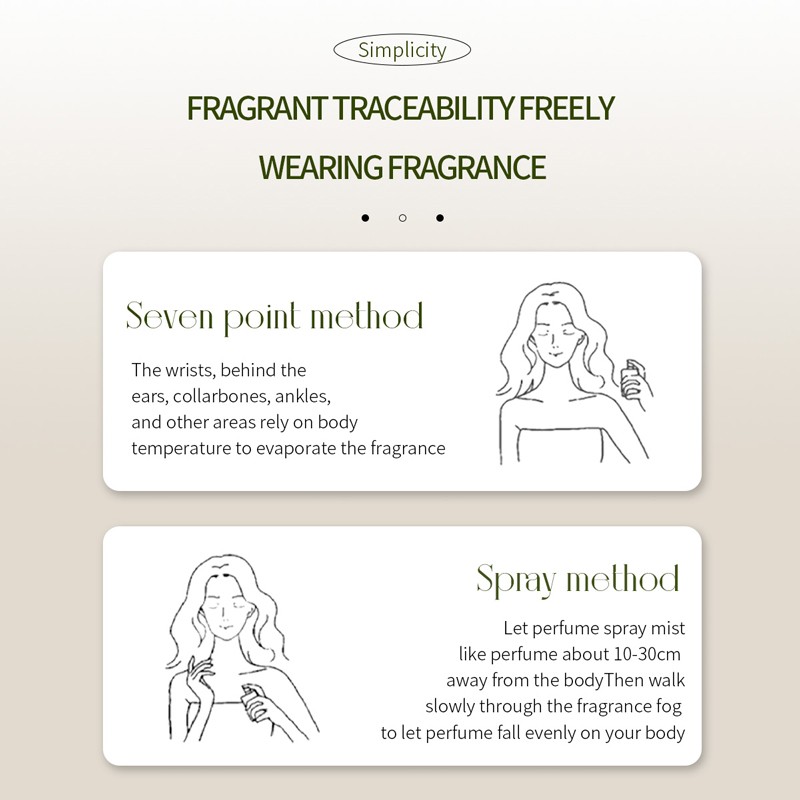 Body Perfume Manufacturer - 90ml Light Fragrance Plant Fresh Fine Nozzle Long