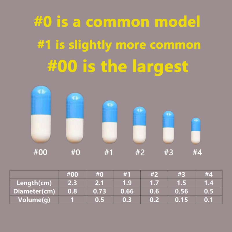 OEM/ODM Hot Sale Private Label Vitamins Minerals Supplier Products Multi Vitamins Gummies with Collagen