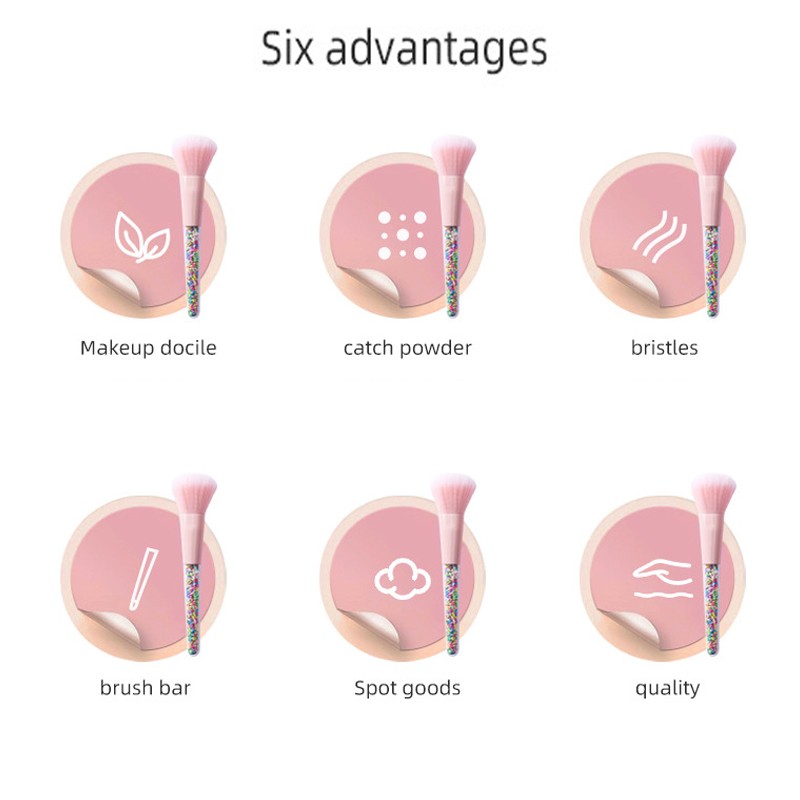 Candy Makeup Brush Factory - 5pcs Portable Candy Professional Full Set with Box