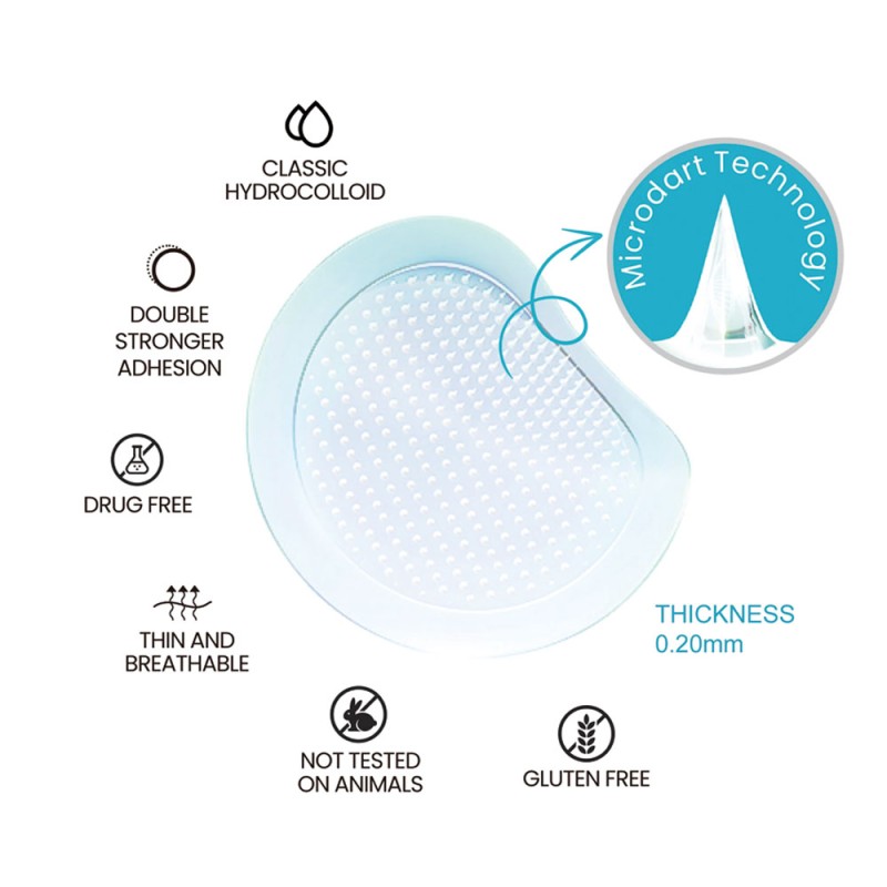 Acne Patch Supplier - Private Label Hyaluronic Acid Dissolving Nano Microneedle