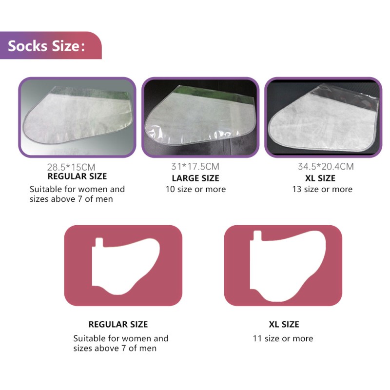 Foot Peel Mask Factory - Skin Peeling Foot Mask Exfoliation Peel Off Exfoliating