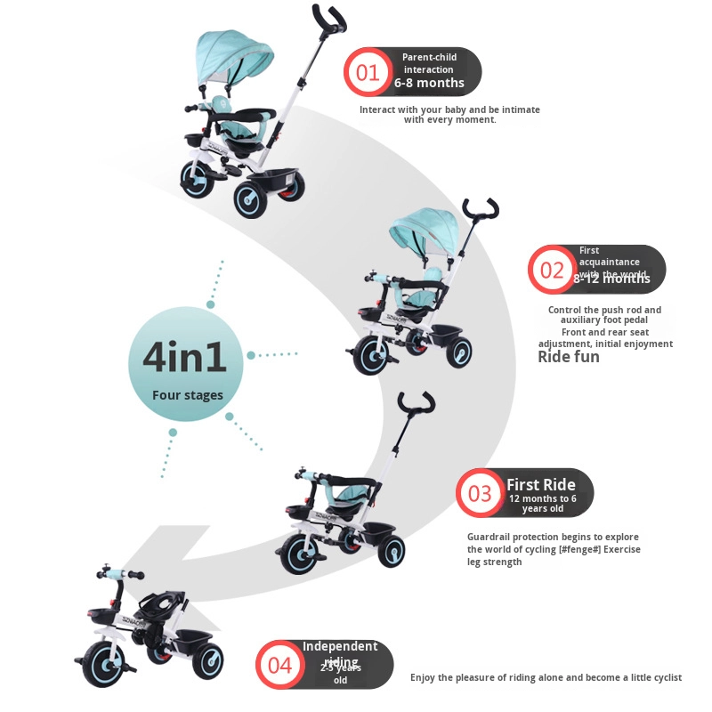 Children Tricycle Factory - Manufacturer in Stock 1-3 Years Sunshade Plastic