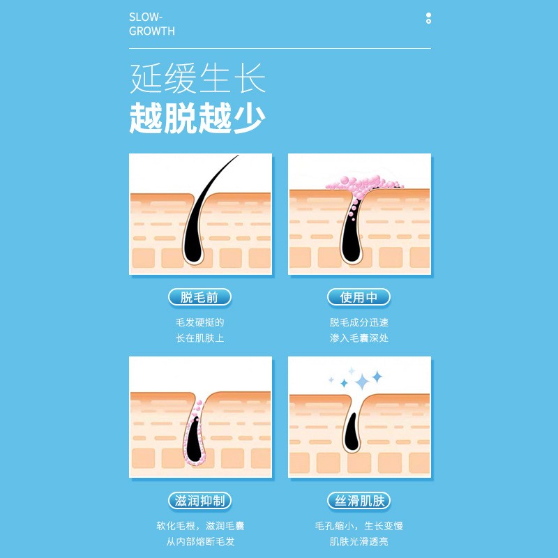 Depilatory Spray Manufacturer - Hair Removal Spray Quick Mousse Non-Irritating