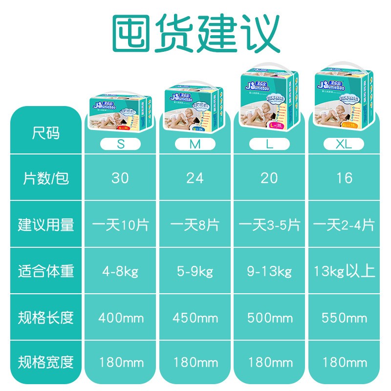 Baby Diapers Supplier - Camellia Oil Anti Red Hip Soft Light Dry