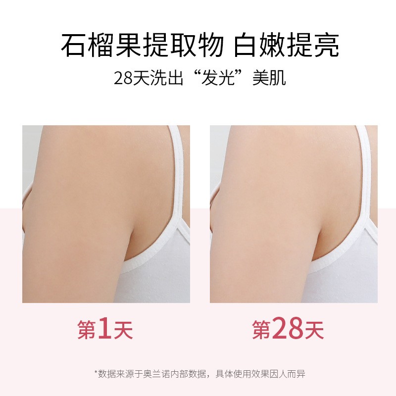 Hair Spray Supplier - Gentle Unisex Whole Body Hair Spray